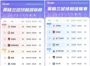 B体育体育竞技-利物浦官方宣布签下意大利新星，助力英超卫冕称王