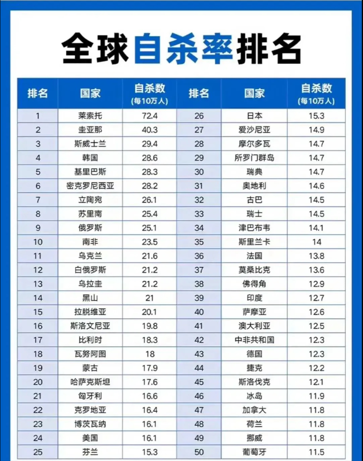 匈牙利战胜爱沙尼亚，暂时排名小组第一