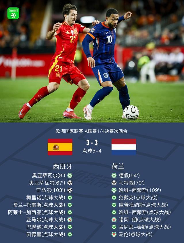 包含欧国联比赛的主队客队交锋，实力对比谁更胜一筹？的词条