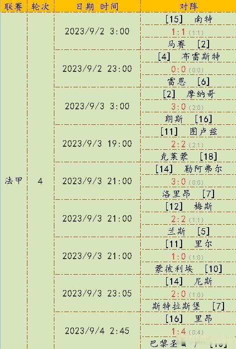 摩纳哥客场大胜，积分榜上升至第四的简单介绍