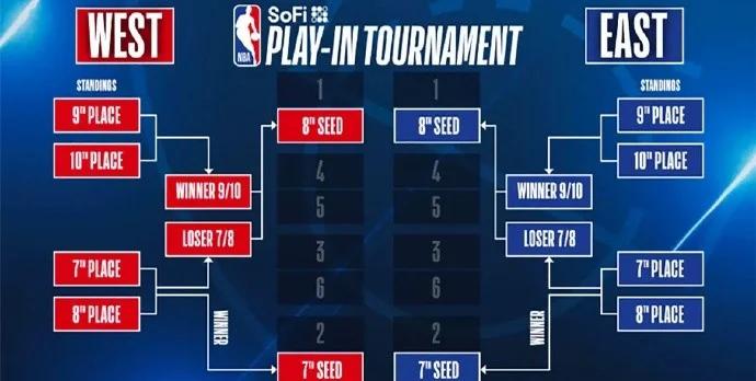 激情澎湃！比赛悬念进入高潮！