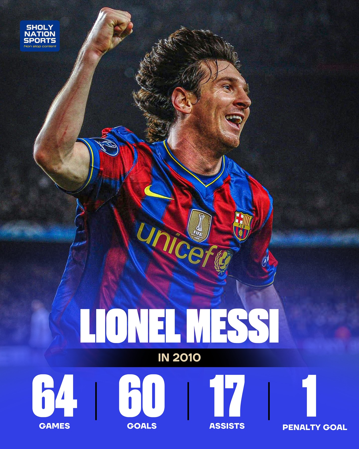 梅西连续5场比赛破门,巴塞罗那重回西甲榜首位置 梅西连续5场比赛破门,巴塞罗那重回西甲榜首位置